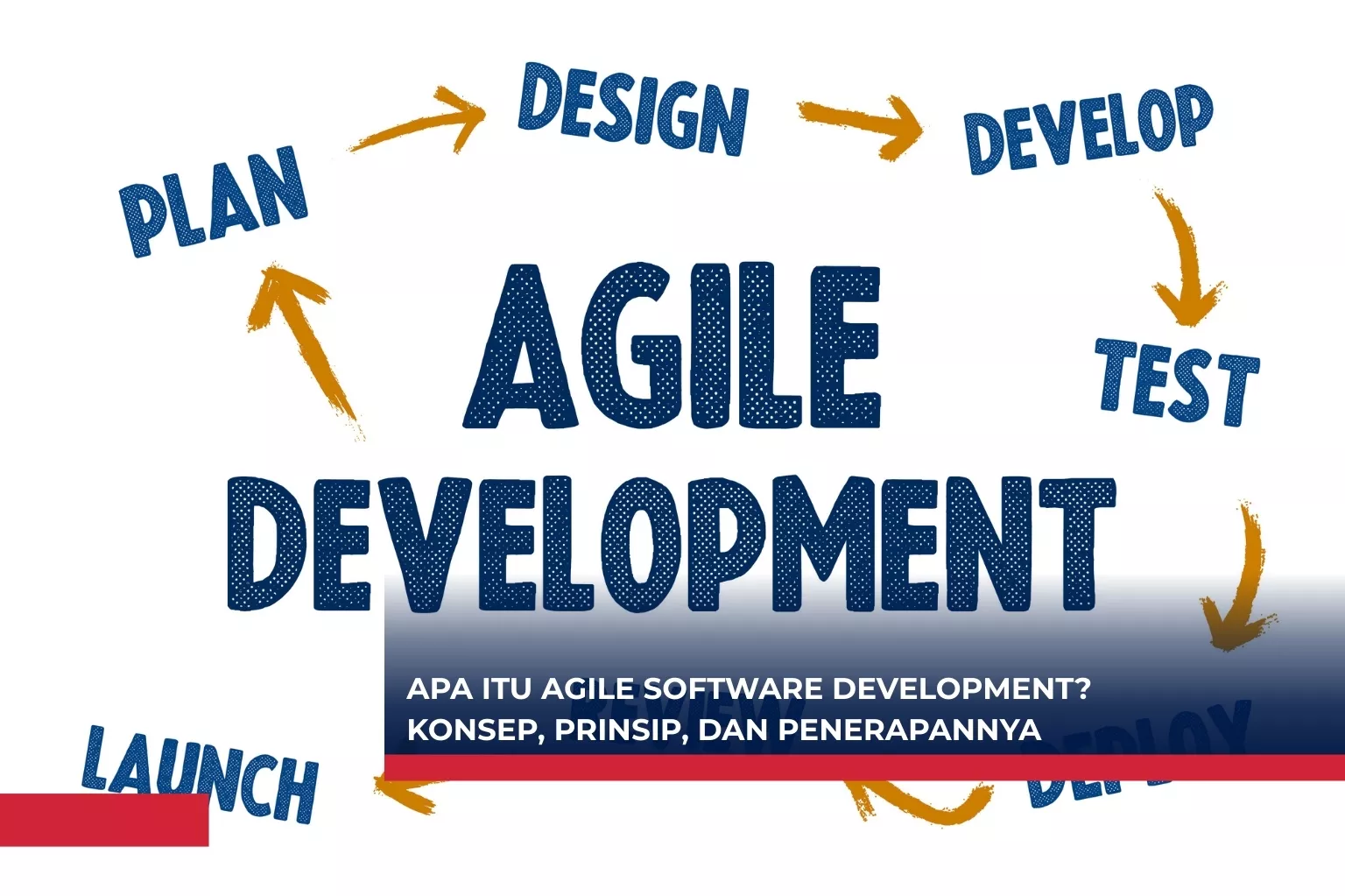 Apa itu Agile Software Development? Konsep, Prinsip, dan Penerapannya