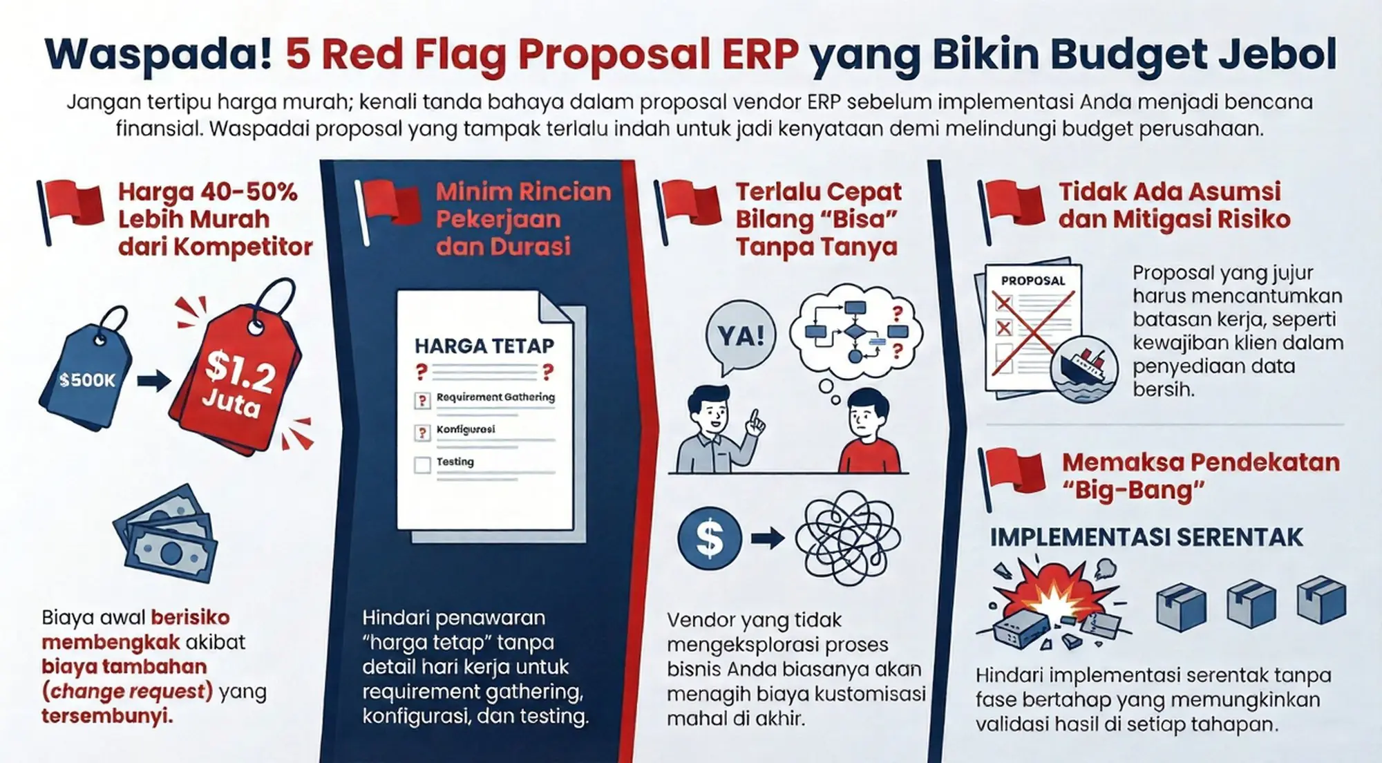 5 red flag pada proposal proyek erp